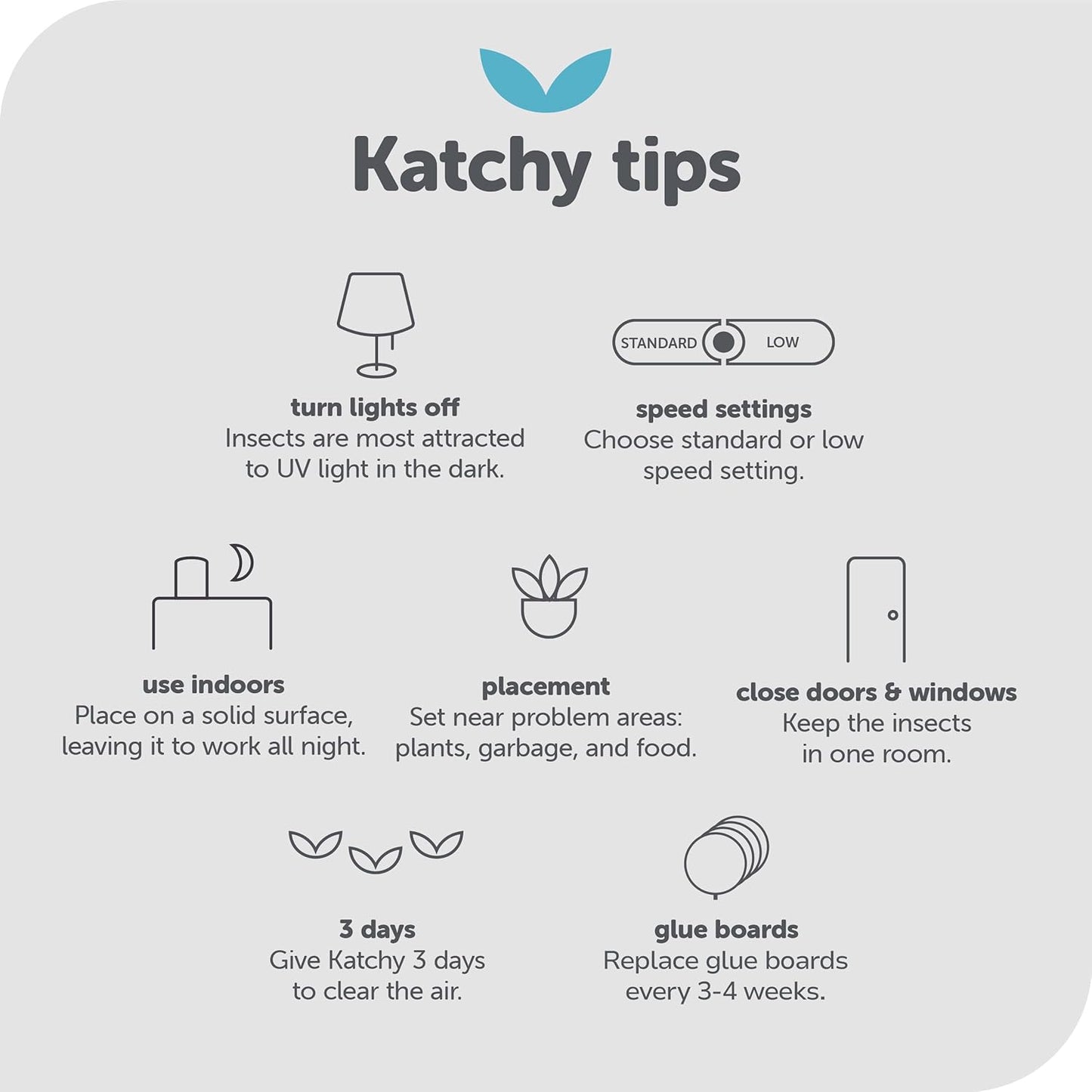 The Original Katchy Indoor Insect Trap - Fan Powered with UV Light - Fruit Fly Traps for Indoors - for Fruit Flies, Gnats, Mosquitoes, Moths (Black)