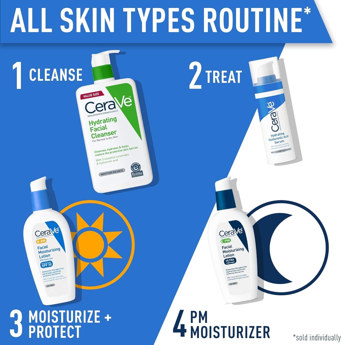 2 Pack CeraVe PM Facial Moisturizing Lotion, Night Cream with Hyaluronic Acid and Niacinamide
