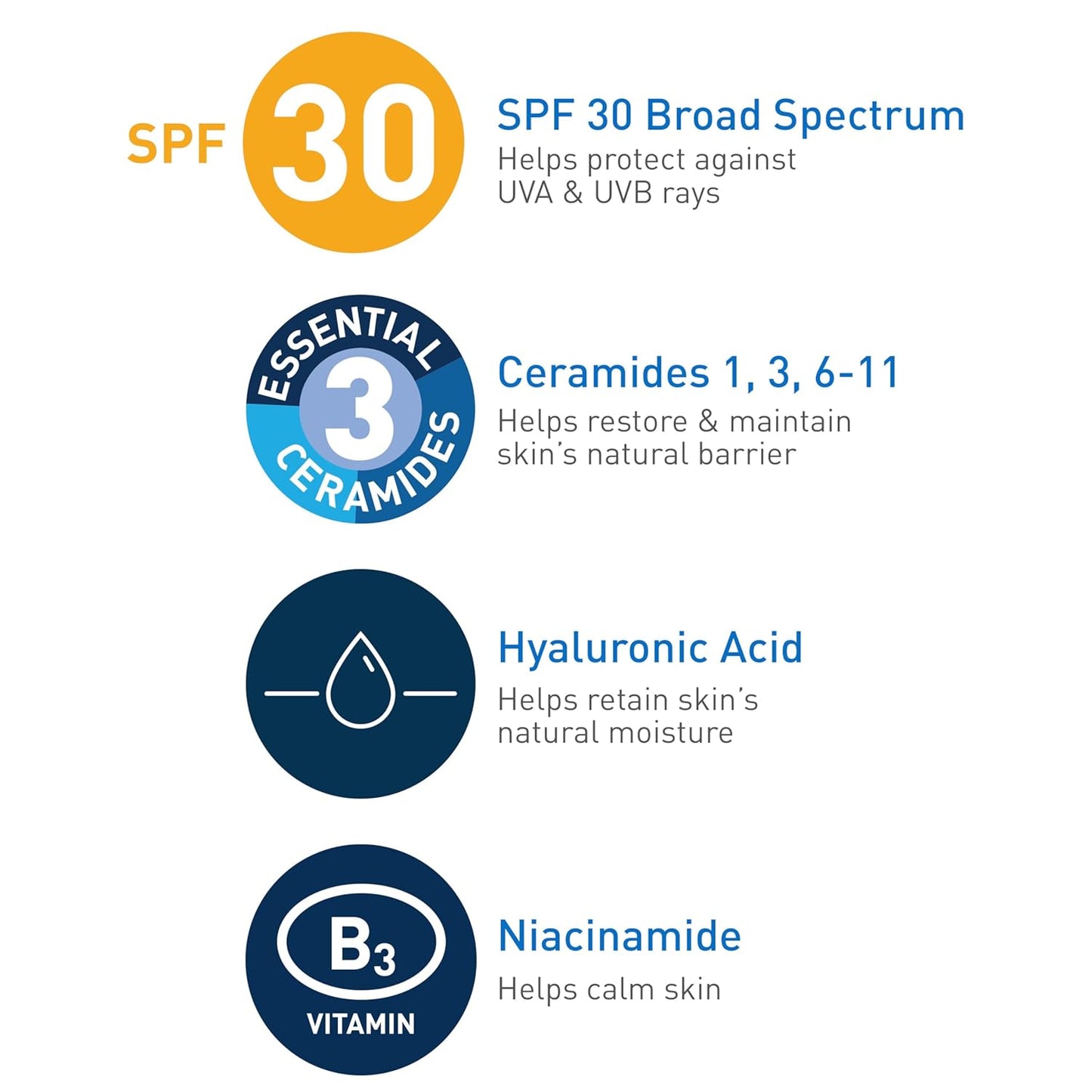 CeraVe AM Facial Moisturizer with SPF 30 - 2 Pack