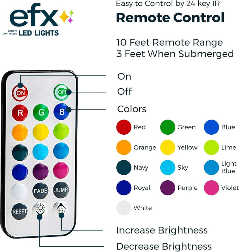 4 Pack EFX LED Waterproof Lights