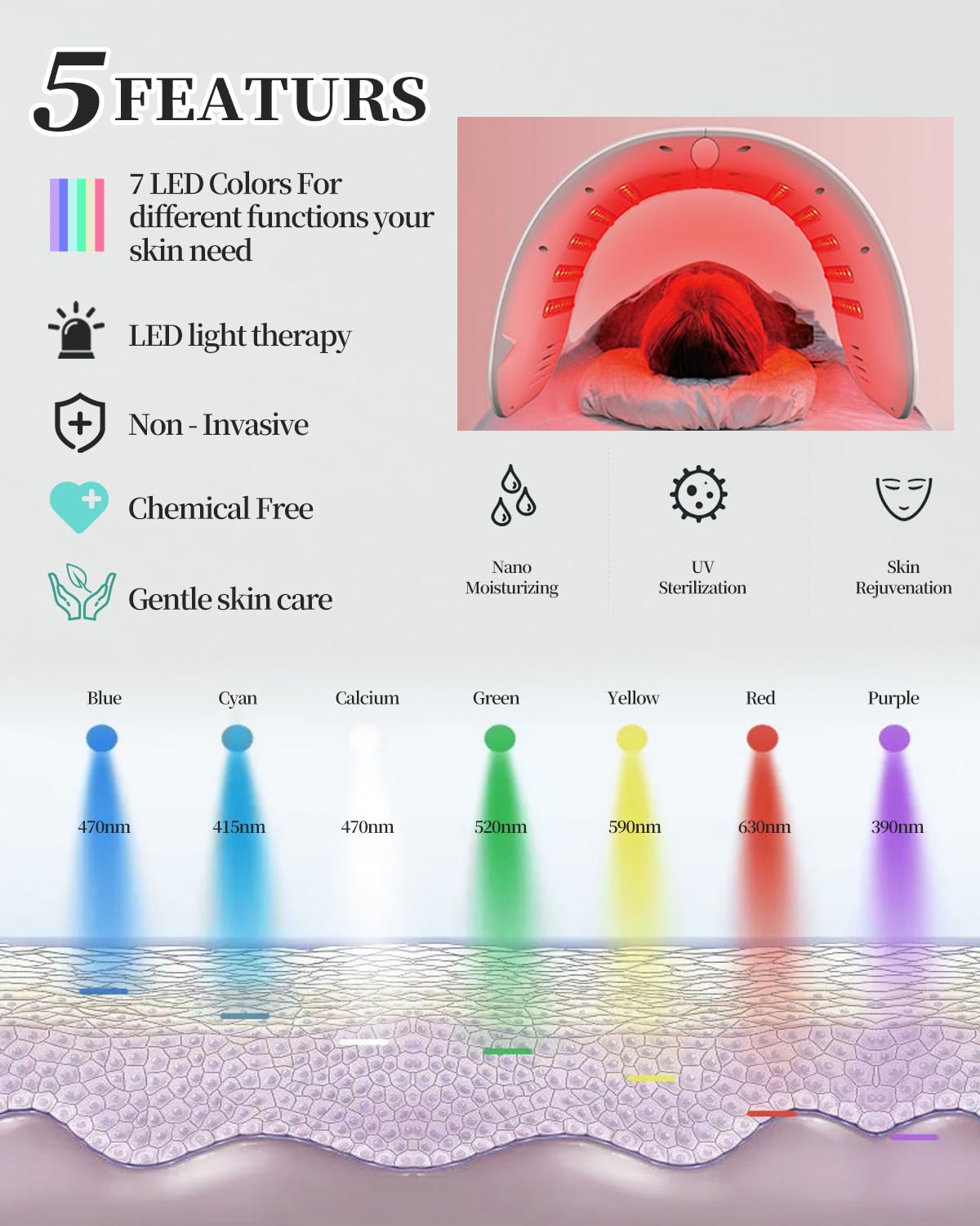 Beuwe Red-Light-Therapy-Mask