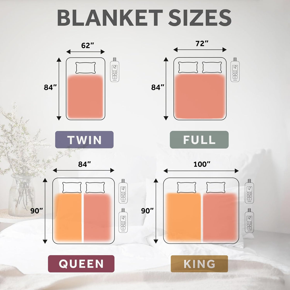 Sunbeam Royal Posh Velvet Heated Electric Blanket Queen Size, 90" x 84", 12 Heat Settings, 12-Hour Selectable Auto Shut-Off, Fast Heating