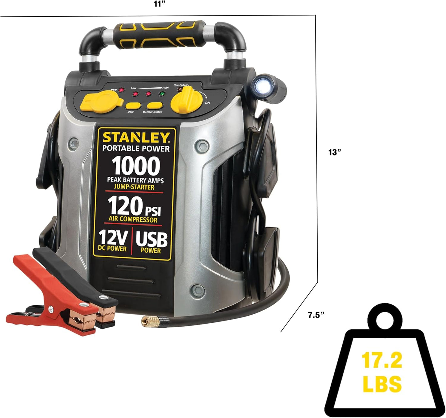 Ultimate Roadside Emergency Power & Safety Kit