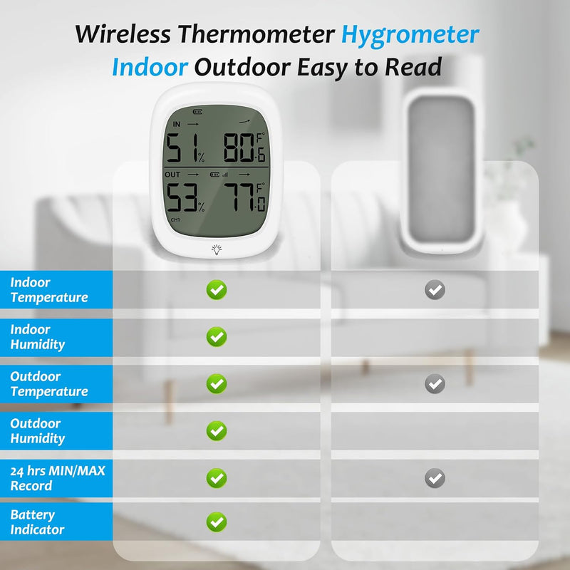 Indoor Outdoor Thermometer Wireless