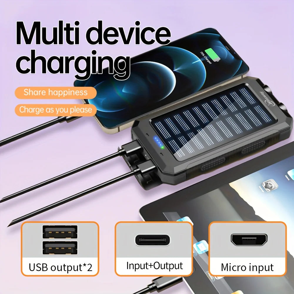 2‑Pack 10,000mAh Solar Charger  Dual USB + Type‑C/Micro USB Inputs