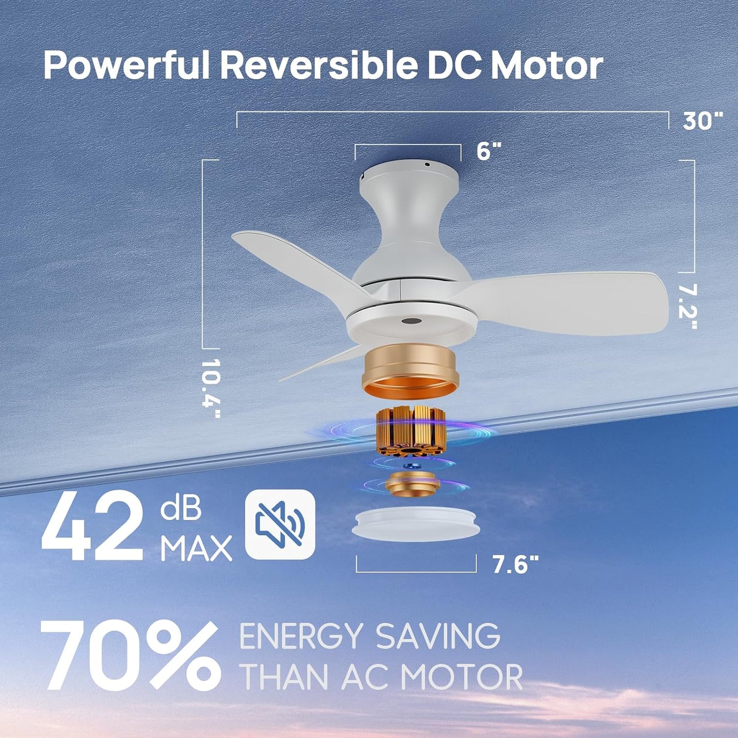 Consciot Ceiling Fan With Lights 30 Inch, Kids Ceiling Fan White Modern, Flush Mount, Reversible Quiet DC Motor, 6 Speed, Dimmable, Kitchen Bedroom Patio