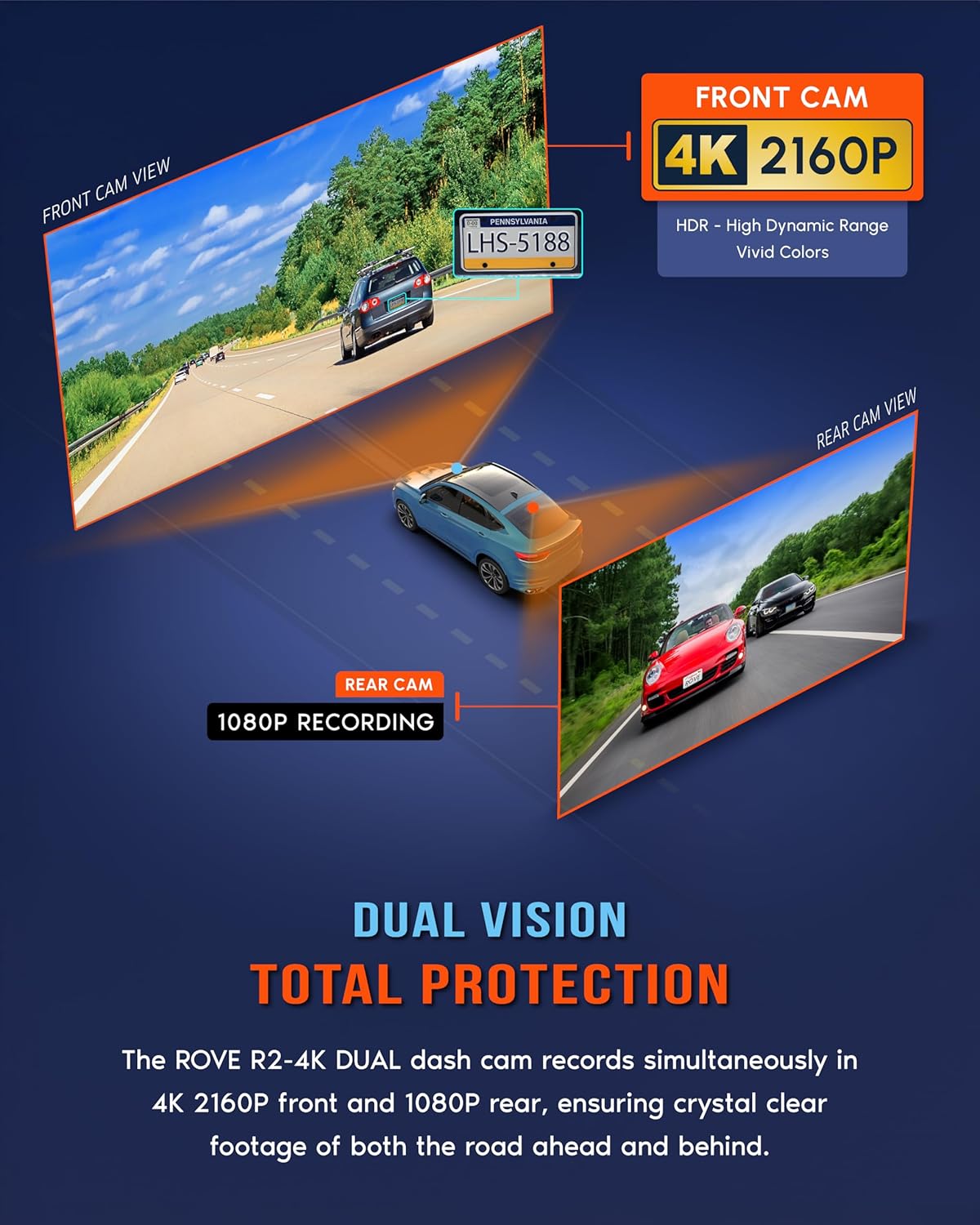 OVE R2-4K DUAL Dash Cam Front and Rear, STARVIS 2 Sensor, FREE 128GB Card Included