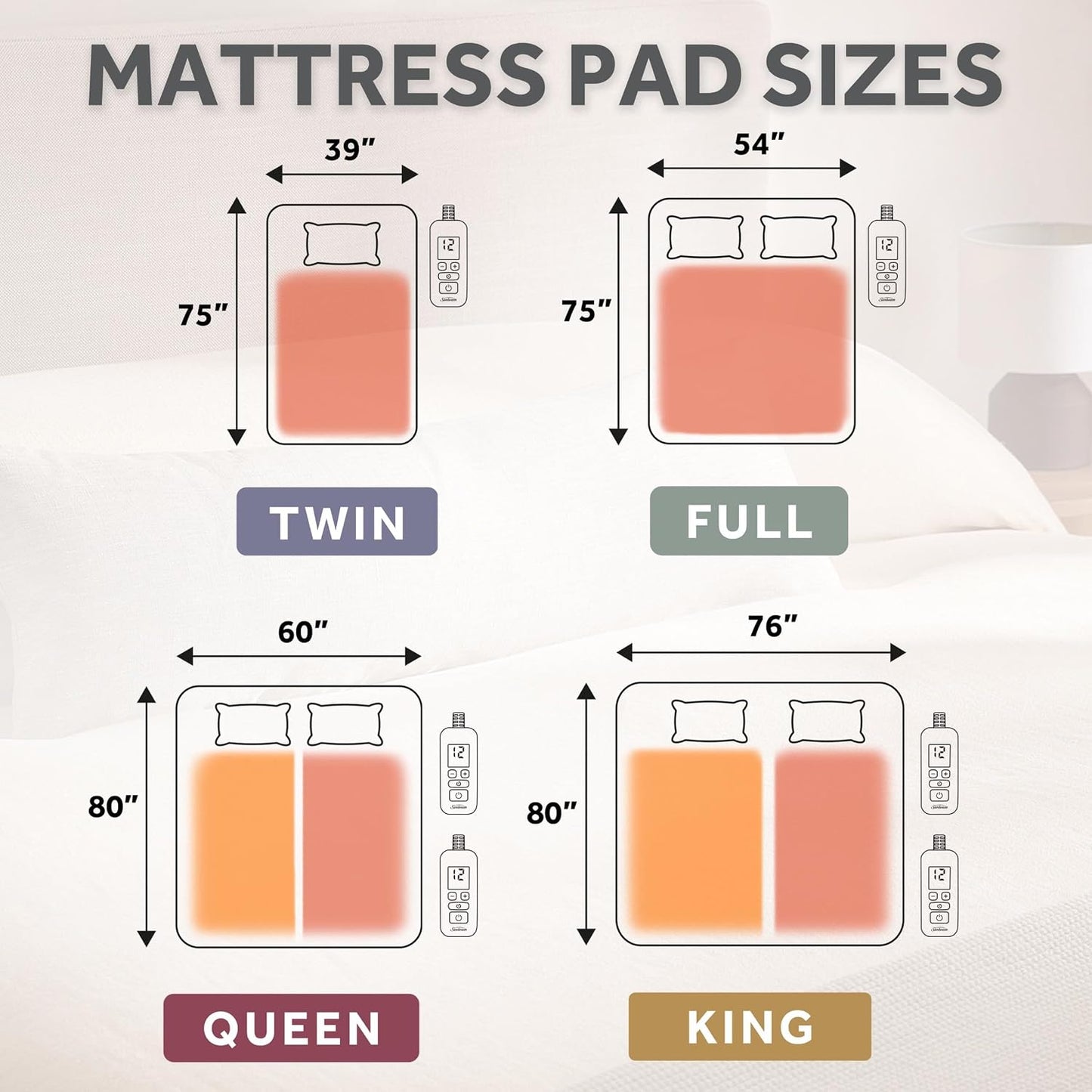 Sunbeam Electric Premium Water Resistant Restful Quilted Heated Mattress Pad, 12 Heat Settings, 12-Hour Selectable Auto Shut-Off, Fast Heating, Cozy Warming Bed, Queen, 60" x 80"