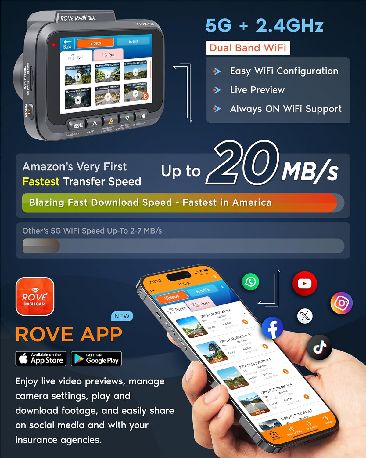 OVE R2-4K DUAL Dash Cam Front and Rear, STARVIS 2 Sensor, FREE 128GB Card Included