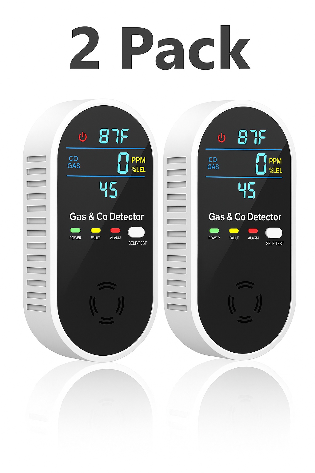 2 Pack Hakol 4-In-1 Upgraded Natural Gas Leak & Carbon Monoxide Detector