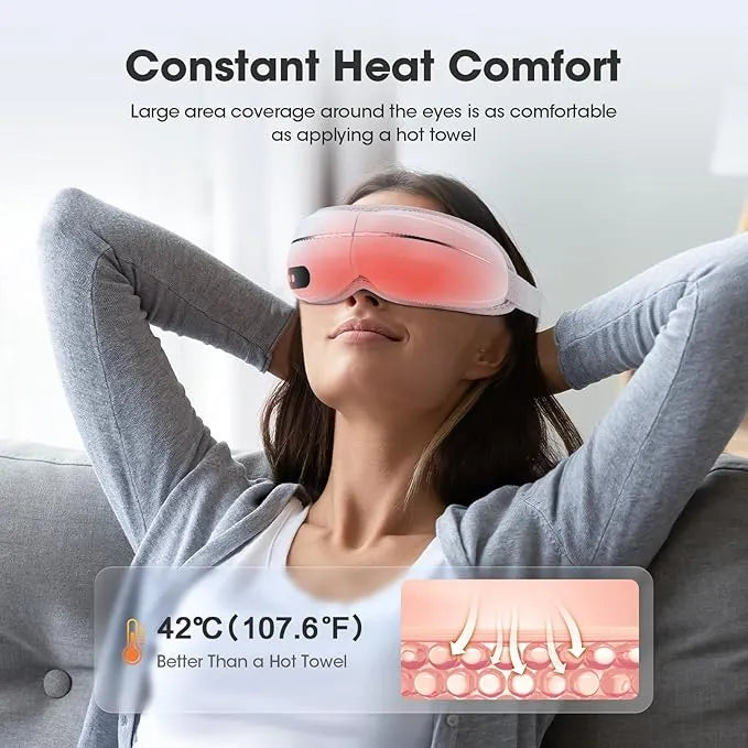 Eye Massager with Heat – Wireless Rechargeable Eye Mask with Music