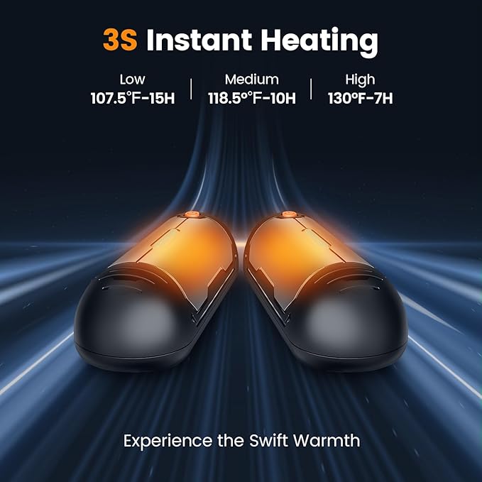 2 Pack Him And Hers Rechargeable AI Hand Warmers