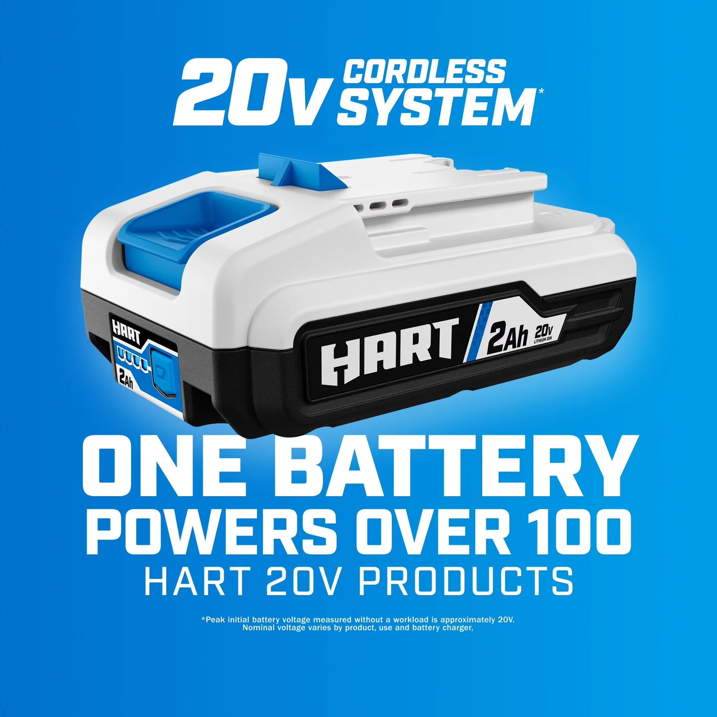 HART 20V 3/8” Drill/Driver Kit with 250 ft-lb Torque, 1.5Ah Lithium-Ion Battery and Charger