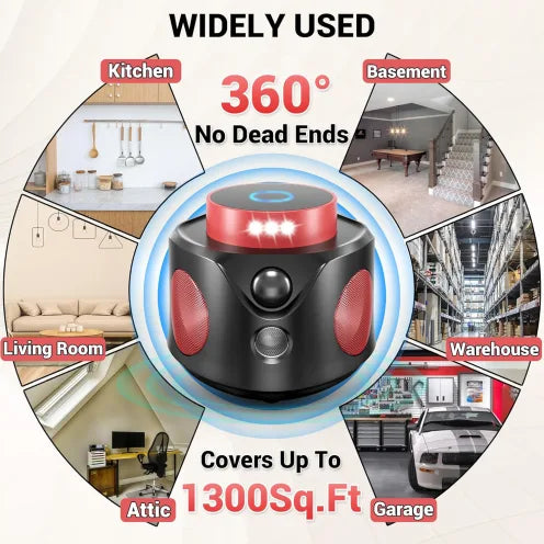 Indoor 360 Ultrasonic Pest Repeller with PIR Sensor & LED Strobe Light