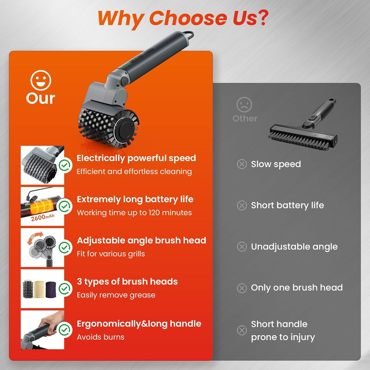 Electric grill brush storage and accessories