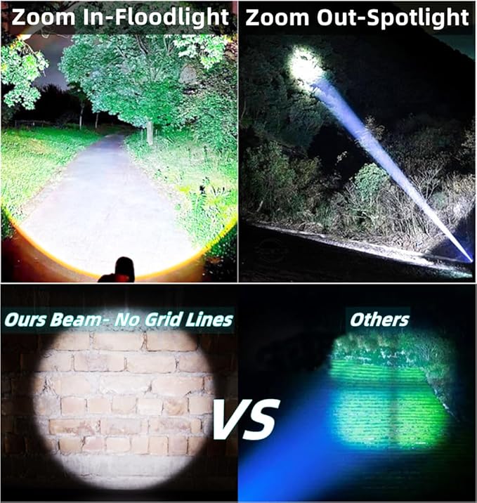 Rechargeable LED Flashlight – High Lumens – Zoomable – Waterproof – Batteries Included