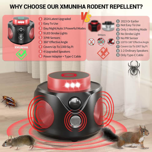 Indoor 360 Ultrasonic Pest Repeller with PIR Sensor & LED Strobe Light