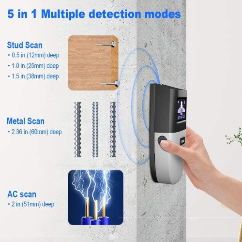 Stud Finder Wall Scanner - Upgrade 5 in 1