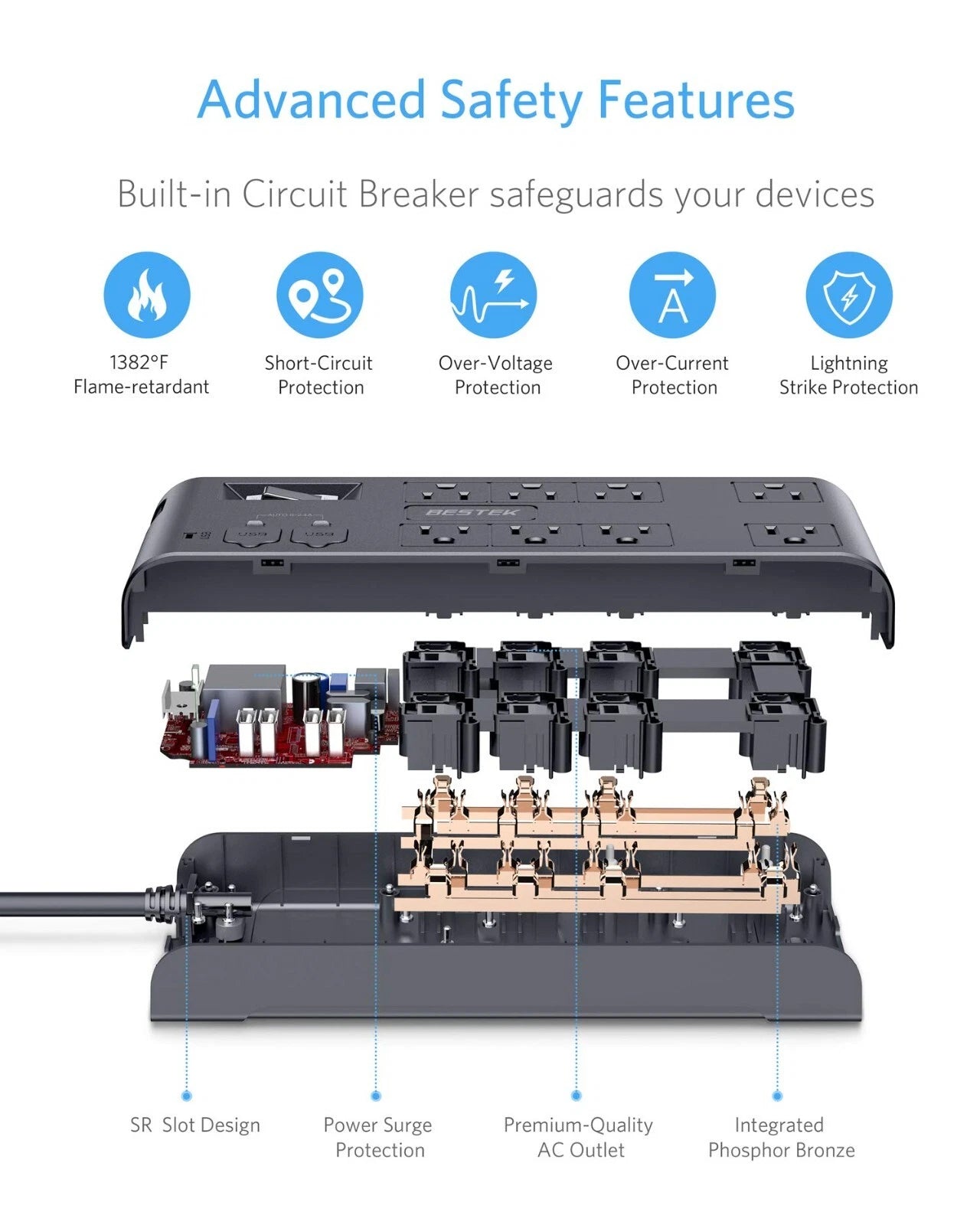 BESTEK 8-Outlet 6Ft Extension Cord Power Strip with 4 USB 1875W Surge Protector