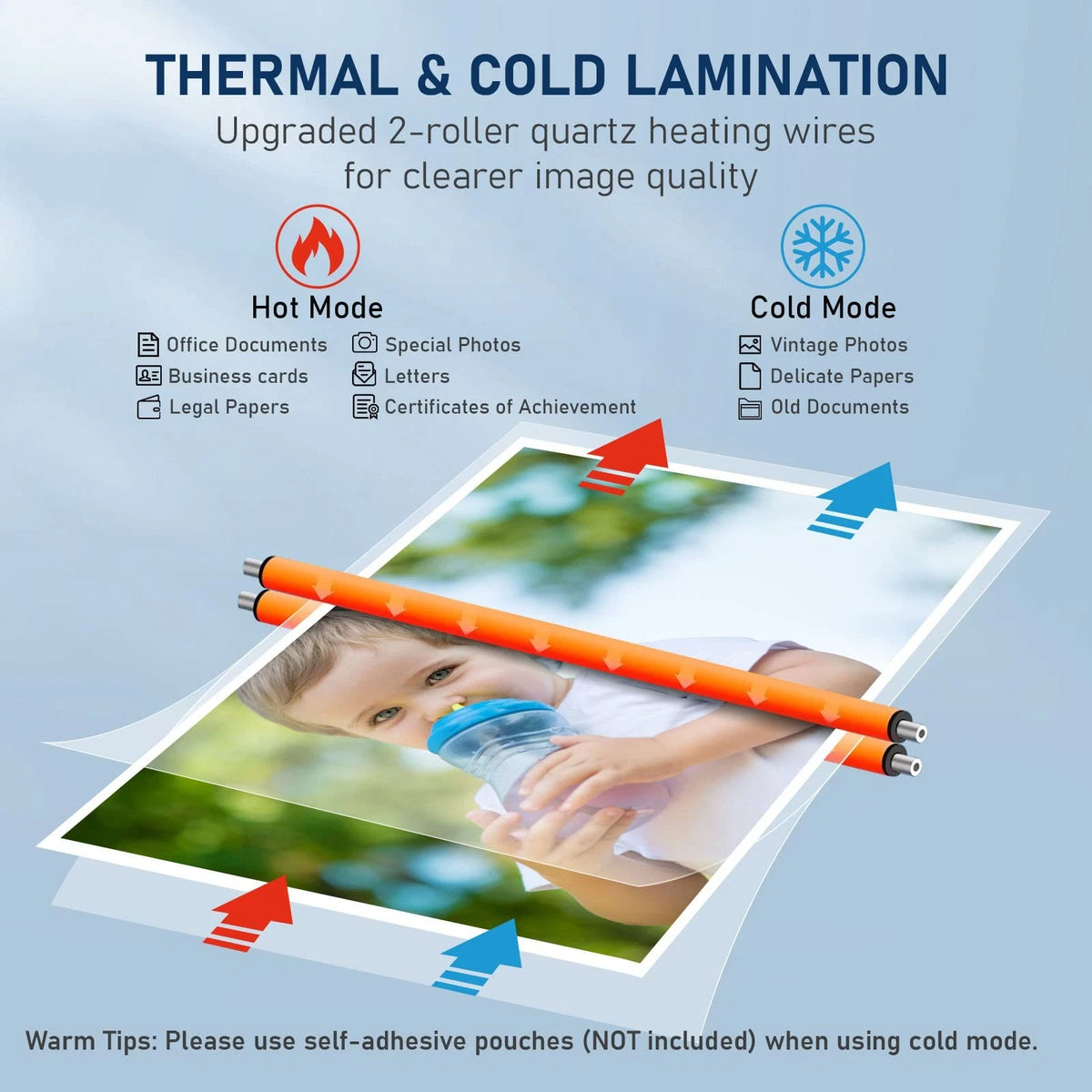 13 Inch A3 Laminator Machine, 9 in 1 Desktop Thermal Never Jam With 40 Pouches
