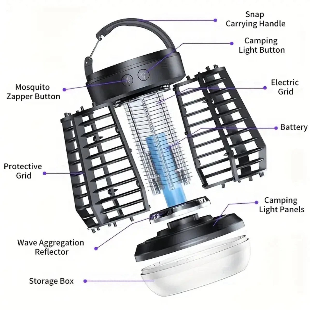 3 in 1 Outdoor & Indoor Bug Zapper – 7 Hour – Frequency & Blue Light Attraction-Rechargeable