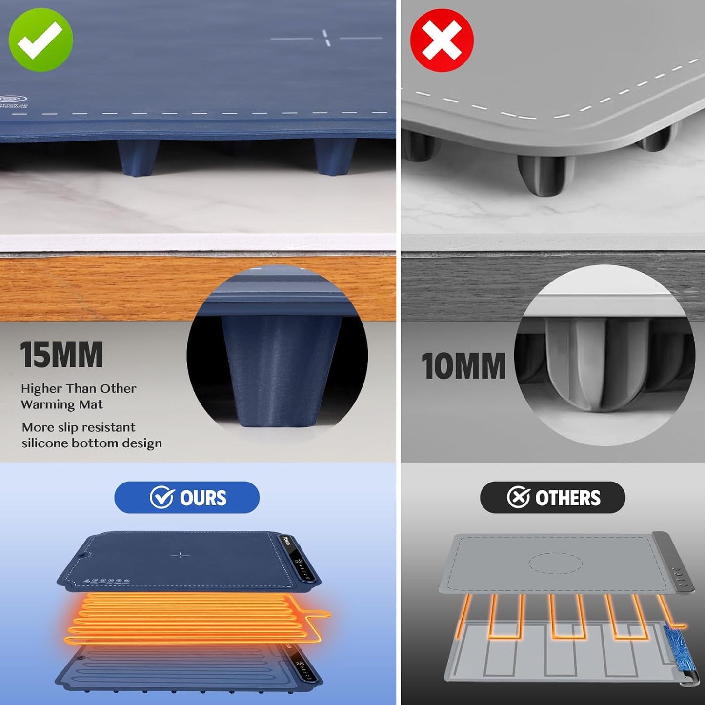 Food Warmer Mat – Portable Silicone Food Warming Mat – 7 Level Temperature and 6 Hours Timer