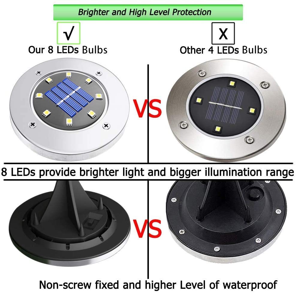 16-Pack Outdoor Waterproof Solar Ground/Pathway Lights 8-LED