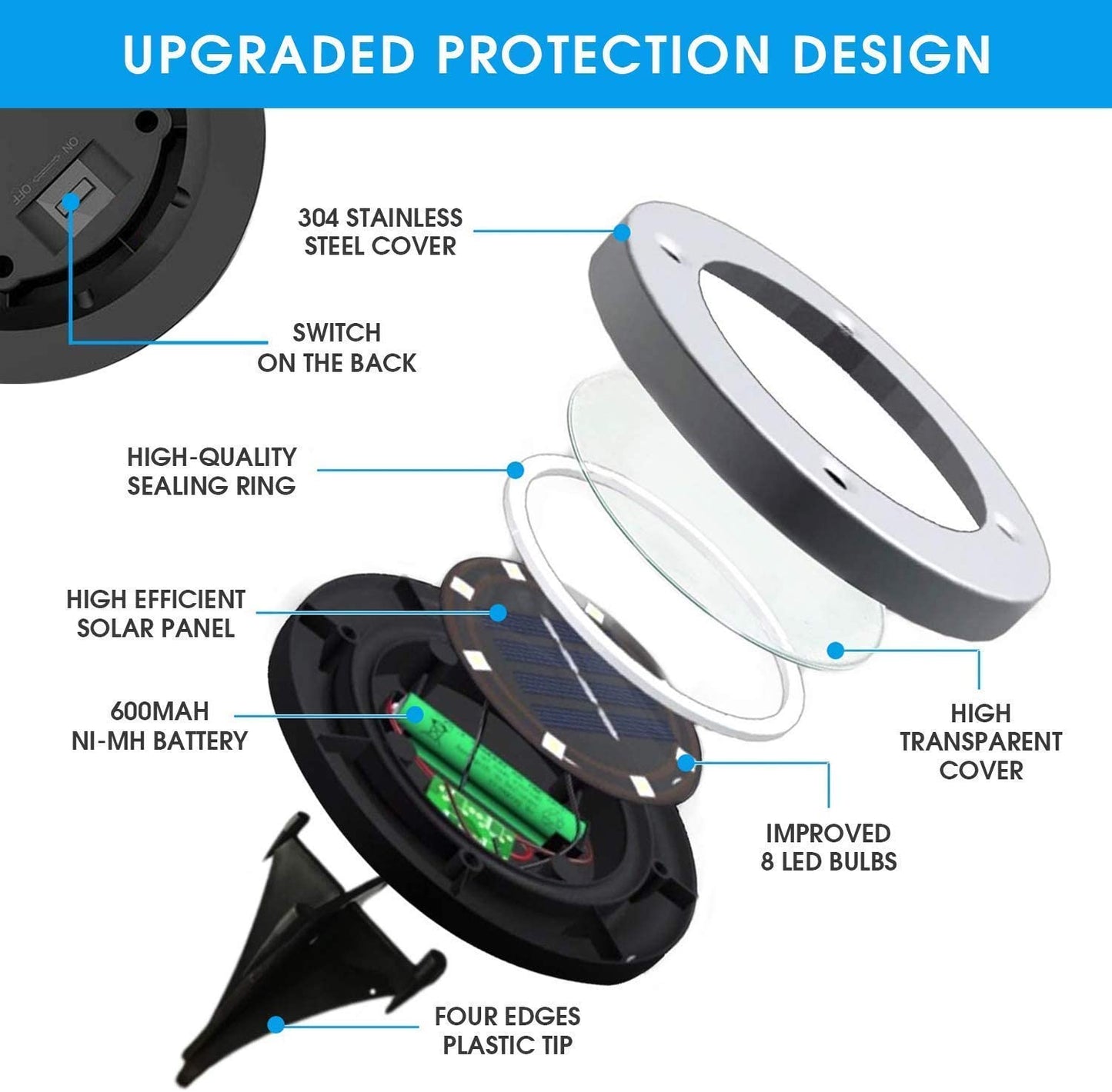 16-Pack Outdoor Waterproof Solar Ground/Pathway Lights 8-LED