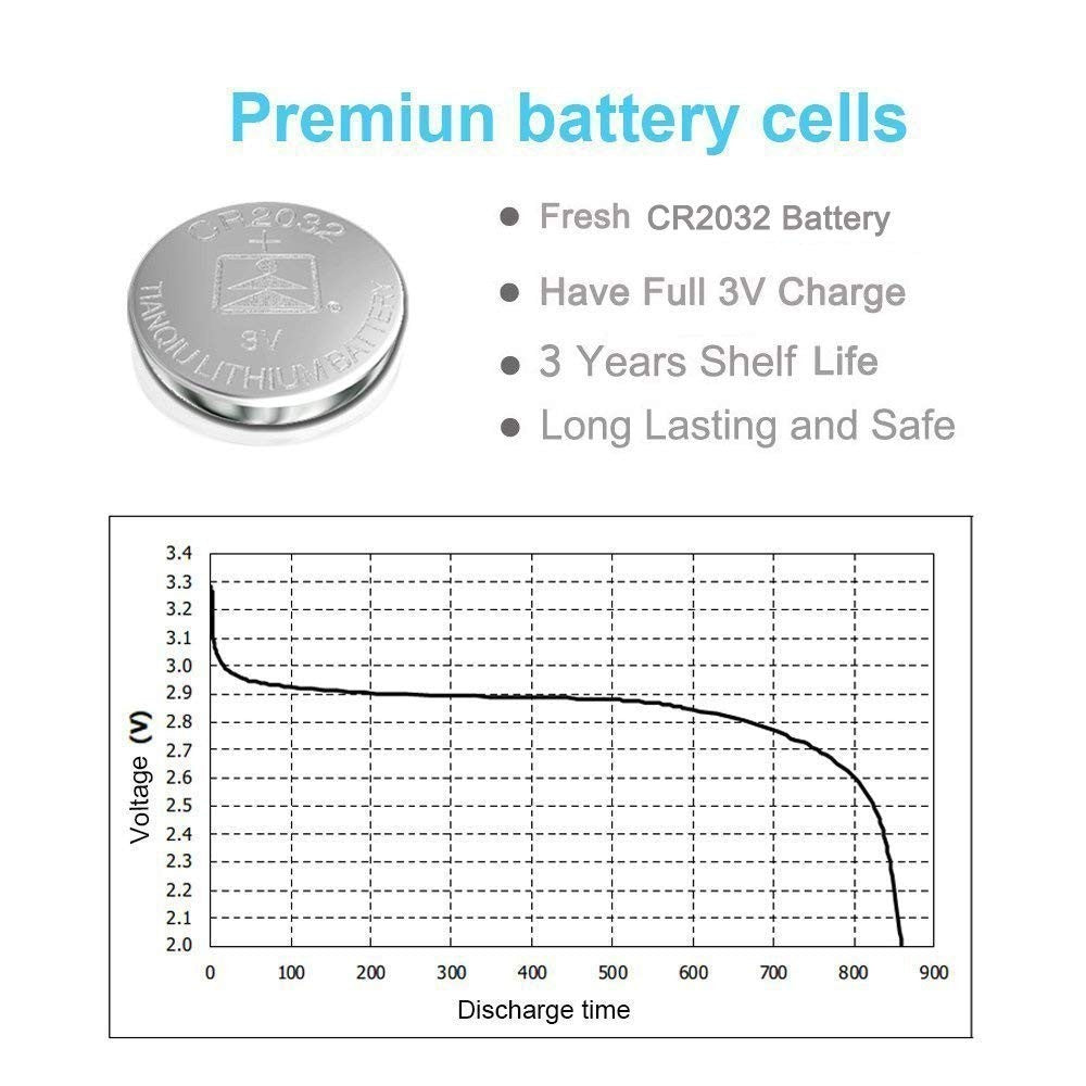 10-Pack LiCB CR2032 3V Lithium Battery - For Watches, Garage Doors & More