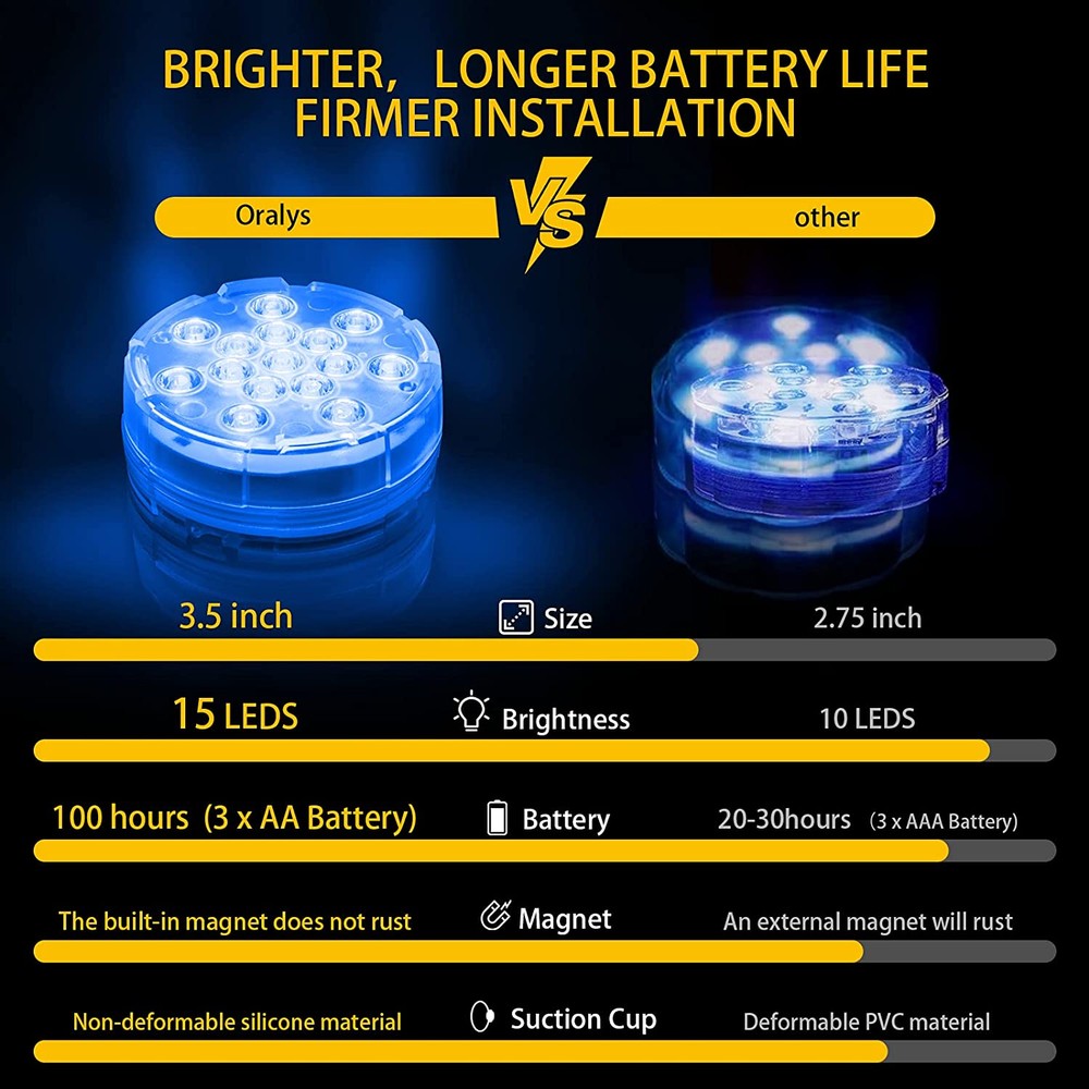 4-Pack Decorative Waterproof Battery Operated LED Lights - 16 Changing Colors - MITOPDEAL